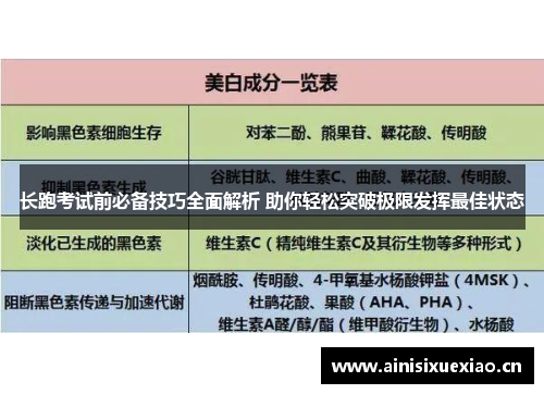 长跑考试前必备技巧全面解析 助你轻松突破极限发挥最佳状态